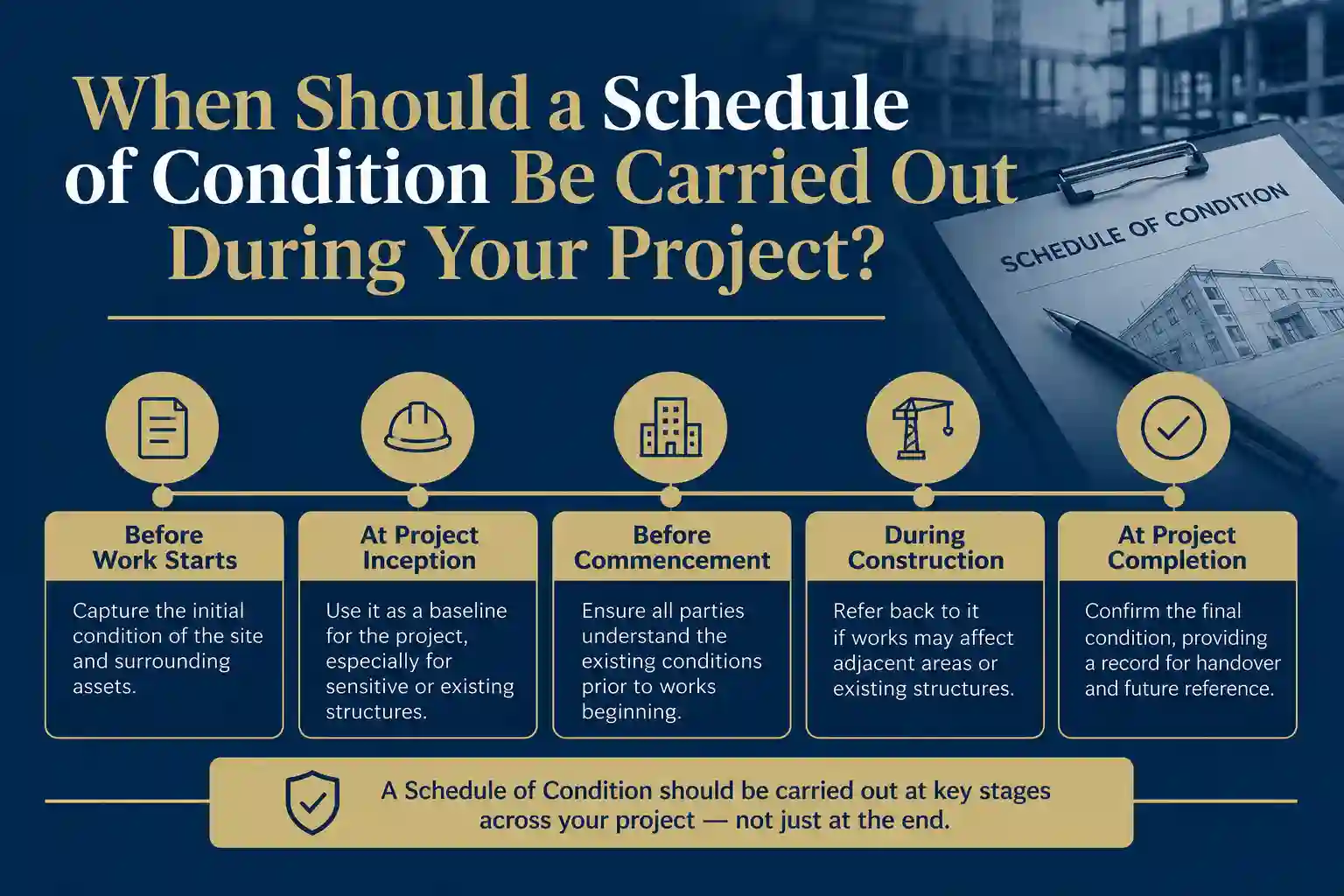 When Should a Schedule of Condition Be Carried Out During Your Project Kingswood?