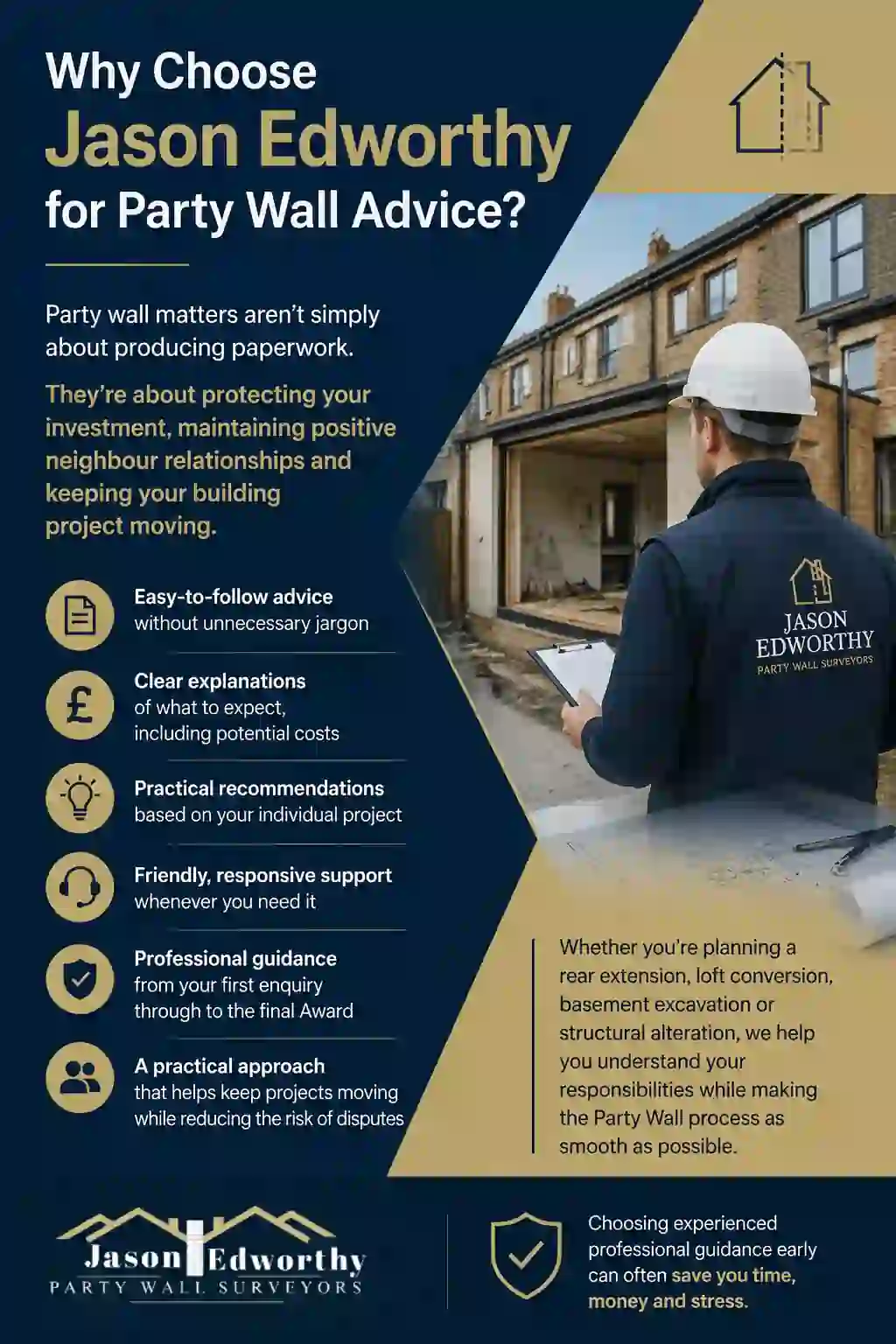 Why Choose Jason Edworthy for Party Wall Advice Kingswood?